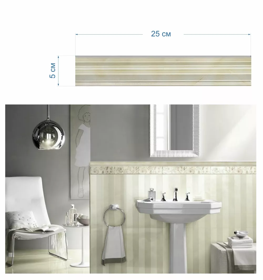Бордюр Onice verde bordo 5x25