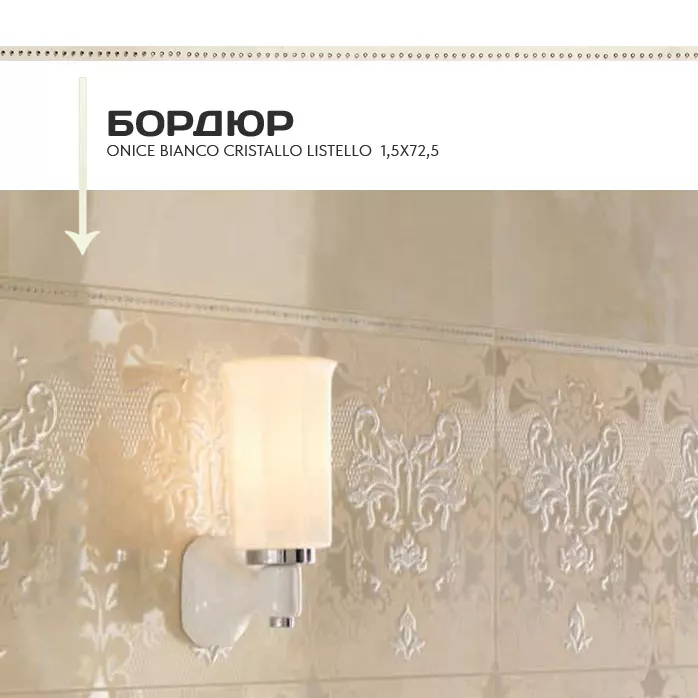 Бордюр Onice bianco cristallo listello 1,5x72,5