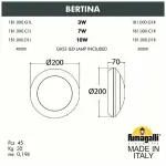 Светильник Fumagalli BERTINA 1B1.000.000.AYG53 (Чёрный/опал) — изображение 3
